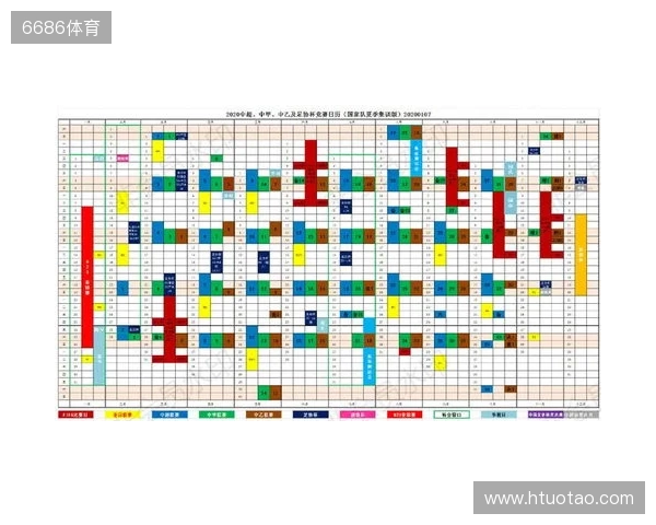 朱艺：新赛季中超赛程宽裕很多，全年仅有三个一周双赛